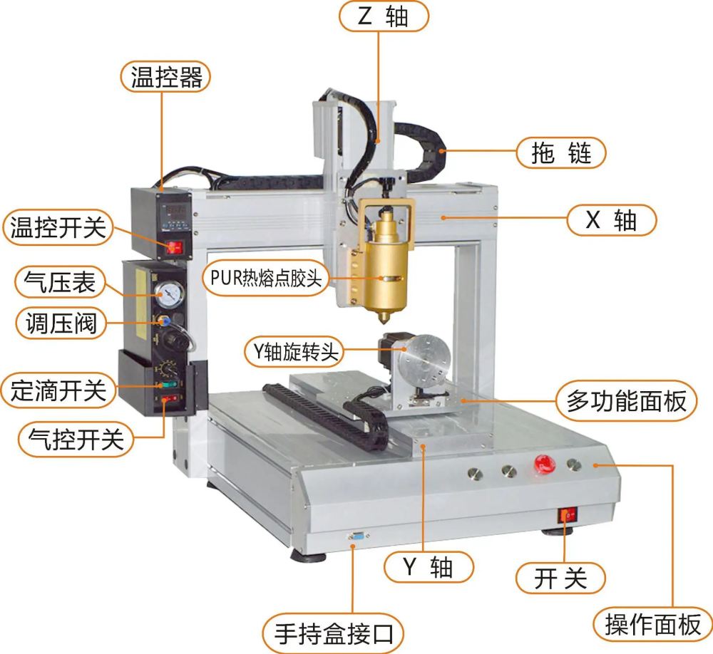 三軸點膠機結構原理圖